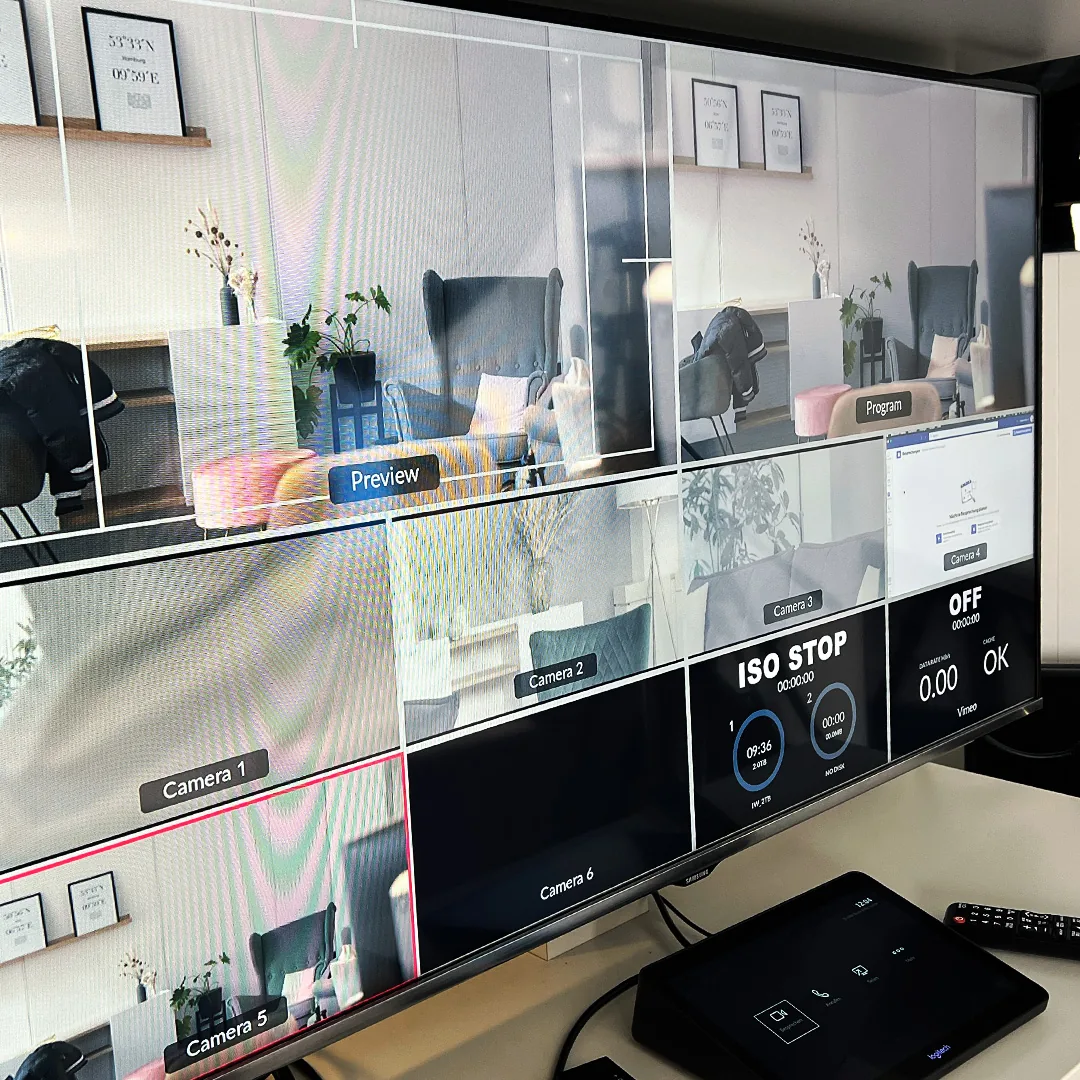 Multiview-Monitor mit sechs Kamerabildern des Wohnzimmer-Sets